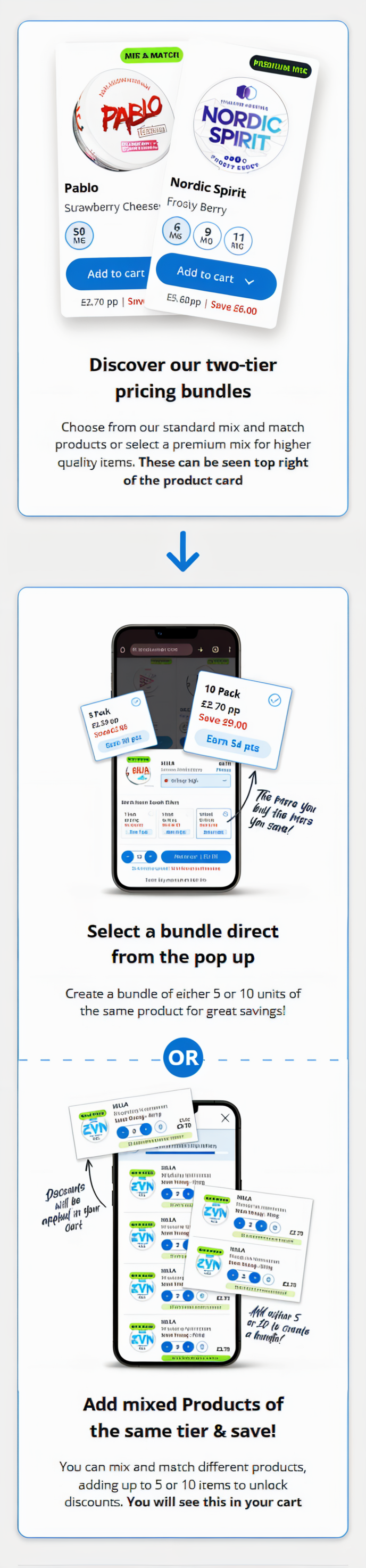 Mix & Match Explained - Mobile