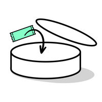 Once Used Remove Pouch and Dispose Of It Responsibly